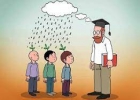 وظایف استاد نسبت به شاگرد